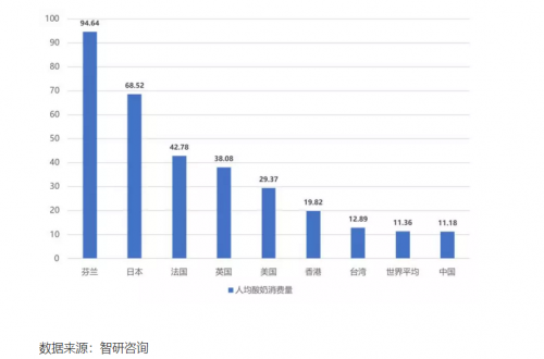 全民健康趋势下，看轻觉酸奶如何解锁内容营销新姿势(图1)