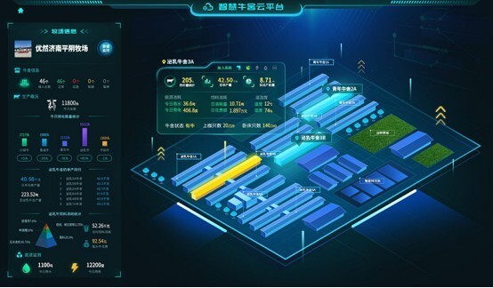 优然牧业（09858）获国家级荣誉 被授予农业产业化国家重点龙头企业称号(图3)