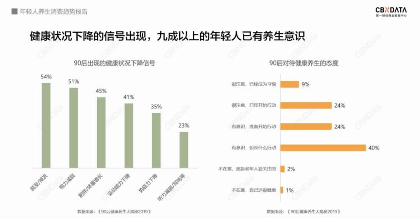 旺旺×乳铁食研室推出乳铁蛋白酸奶，以创新型酸奶打开年轻人的生活方式(图1)