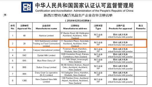 FirstLife素恩康儿奶粉产品评测(图2)