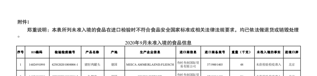 超范围使用营养强化剂 维他奶今年第三次未准入境(图2)