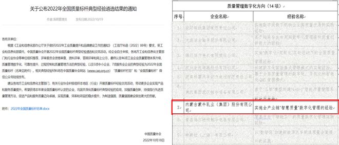 蒙牛两会建言：八大行业举措助力中国式现代化(图8)