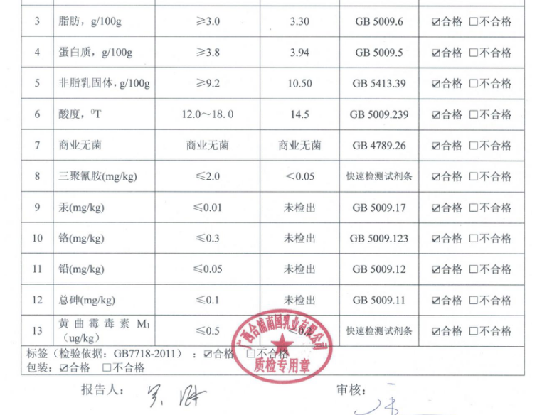 水牛奶——不加"糖"的甜牛奶！每天一杯，香醇、营养、好喝(图18)