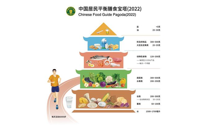 高骼乳业2023新品曝光:星妙高领衔上市(图2)