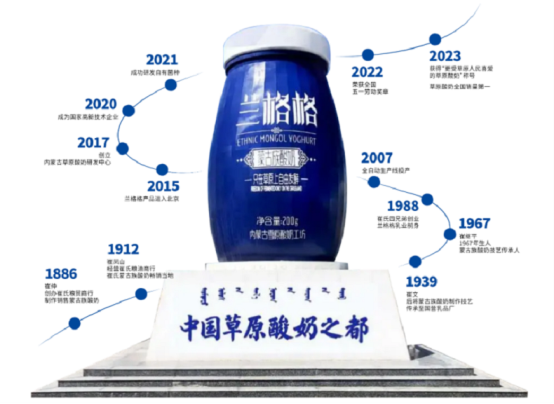 兰格格荣获“草原酸奶连续三年全国销量第一”等权威证明认可(图3)