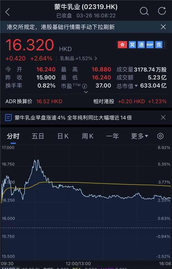 蒙牛2025年财报:全年收入822.4亿,经营现金流等指标创新高(图2) 蒙牛2025年财报:全年收入822.4亿,经营现金流等指标创新高(图2)