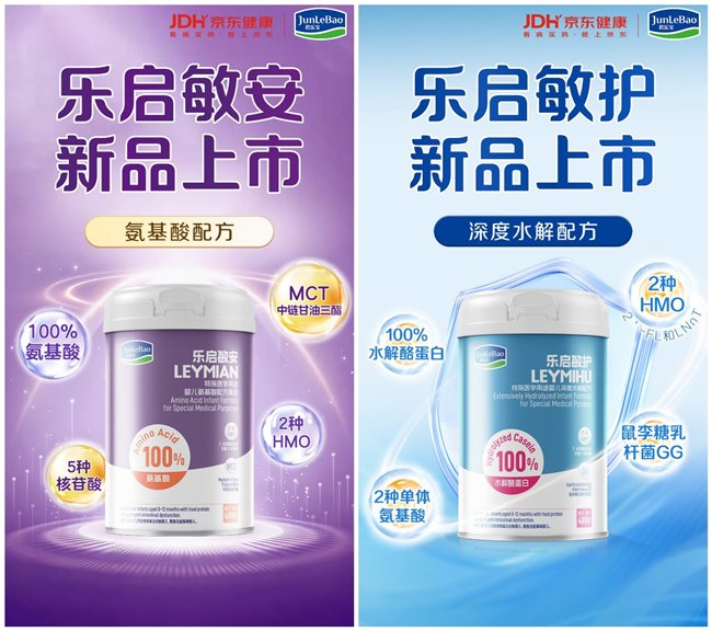 君乐宝乐启敏安、乐启敏护两款婴儿配方食品在京东健康全网首发(图1) 君乐宝乐启敏安、乐启敏护两款婴儿配方食品在京东健康全网首发(图1)