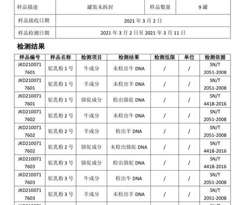 驼奶粉掺假追踪：那拉集团认可检测结果(图1)