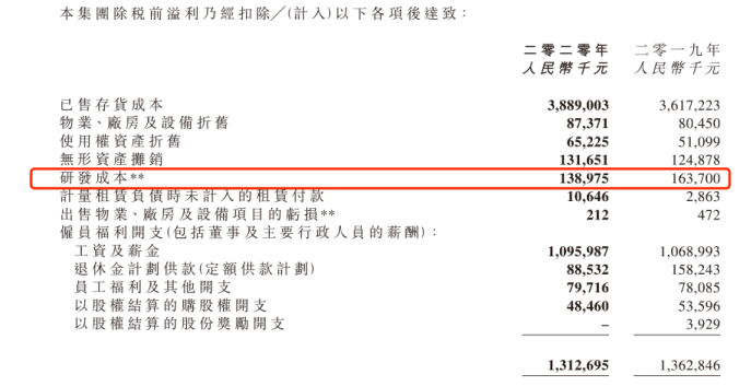 健合之“难”：可贝思质检不合格被罚46.75万，益生菌下滑36.6%(图11)